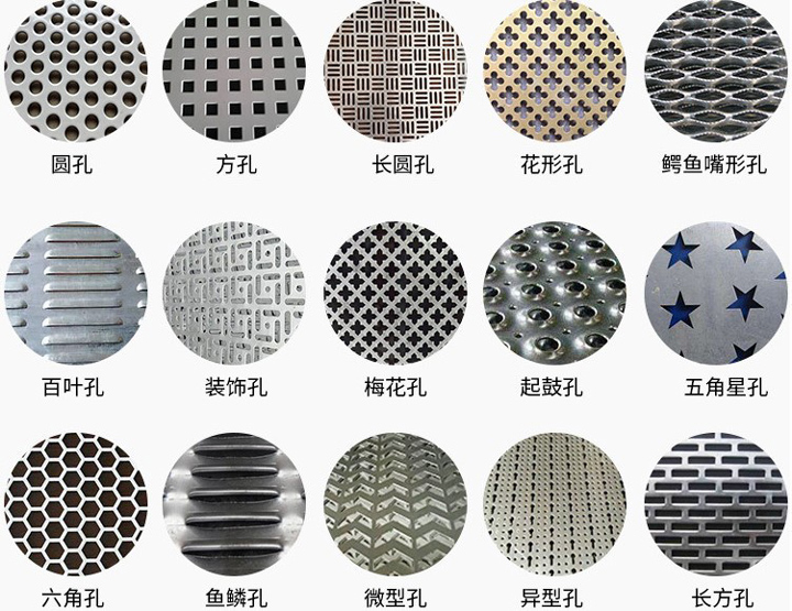 振動(dòng)篩篩板孔型