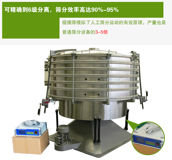 超聲波搖擺篩模擬了人工篩分運(yùn)動(dòng)的有效原理，產(chǎn)量也是 普通篩分設(shè)備的3-5倍