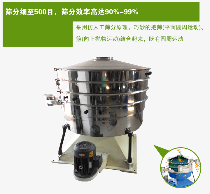 搖動篩采用仿人工篩分原理，巧妙的把篩(平面圓周運動)、 簸(向上拋物運動)結合起來，既有圓周運動
